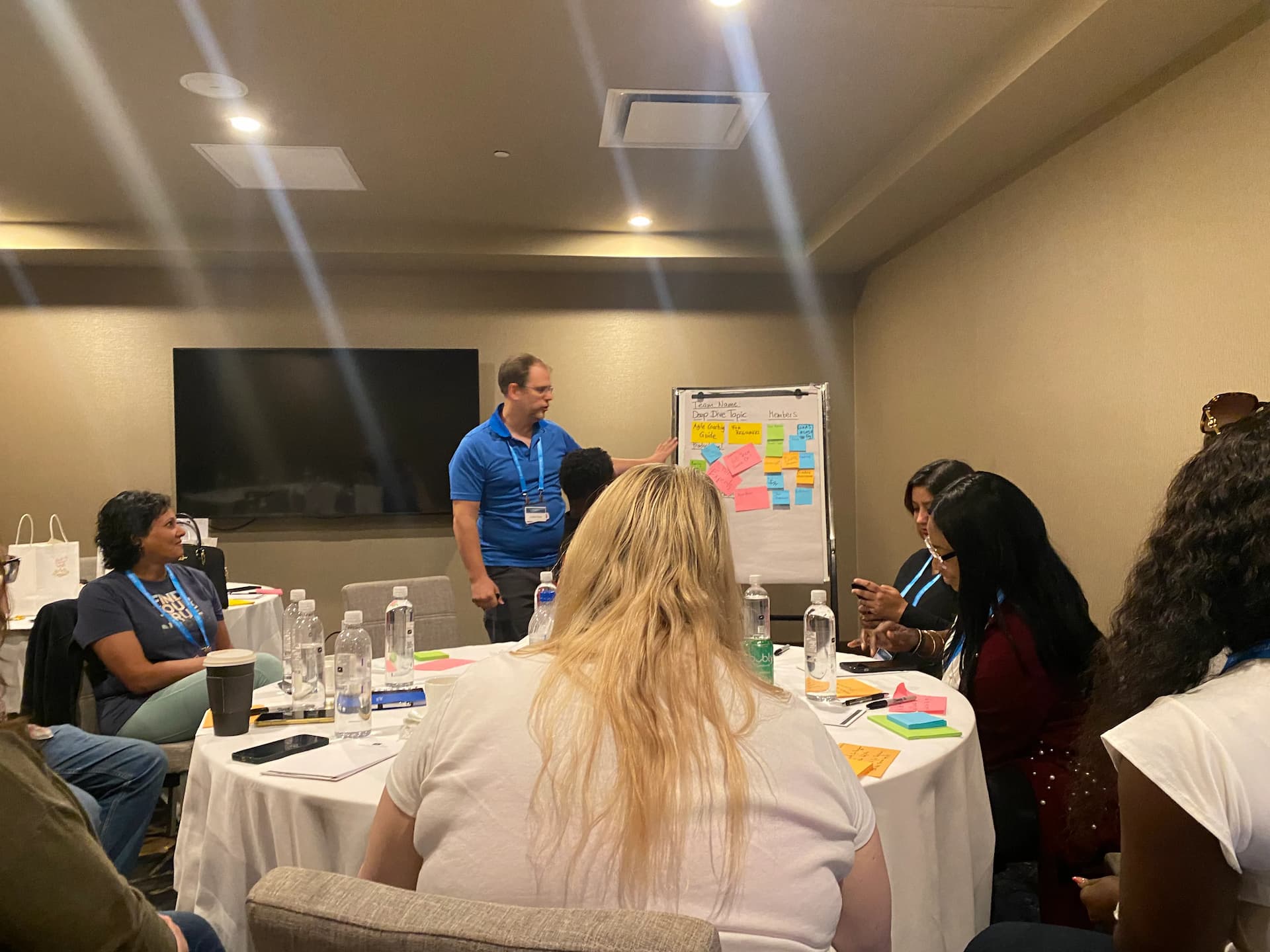 3-Day Conference for Agile Coaches in Banff media 41