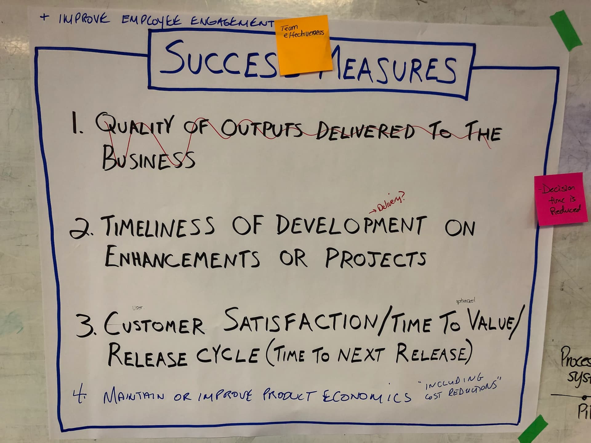 Strategic Planning Session with Senior Executives at Suncor Energy media 5