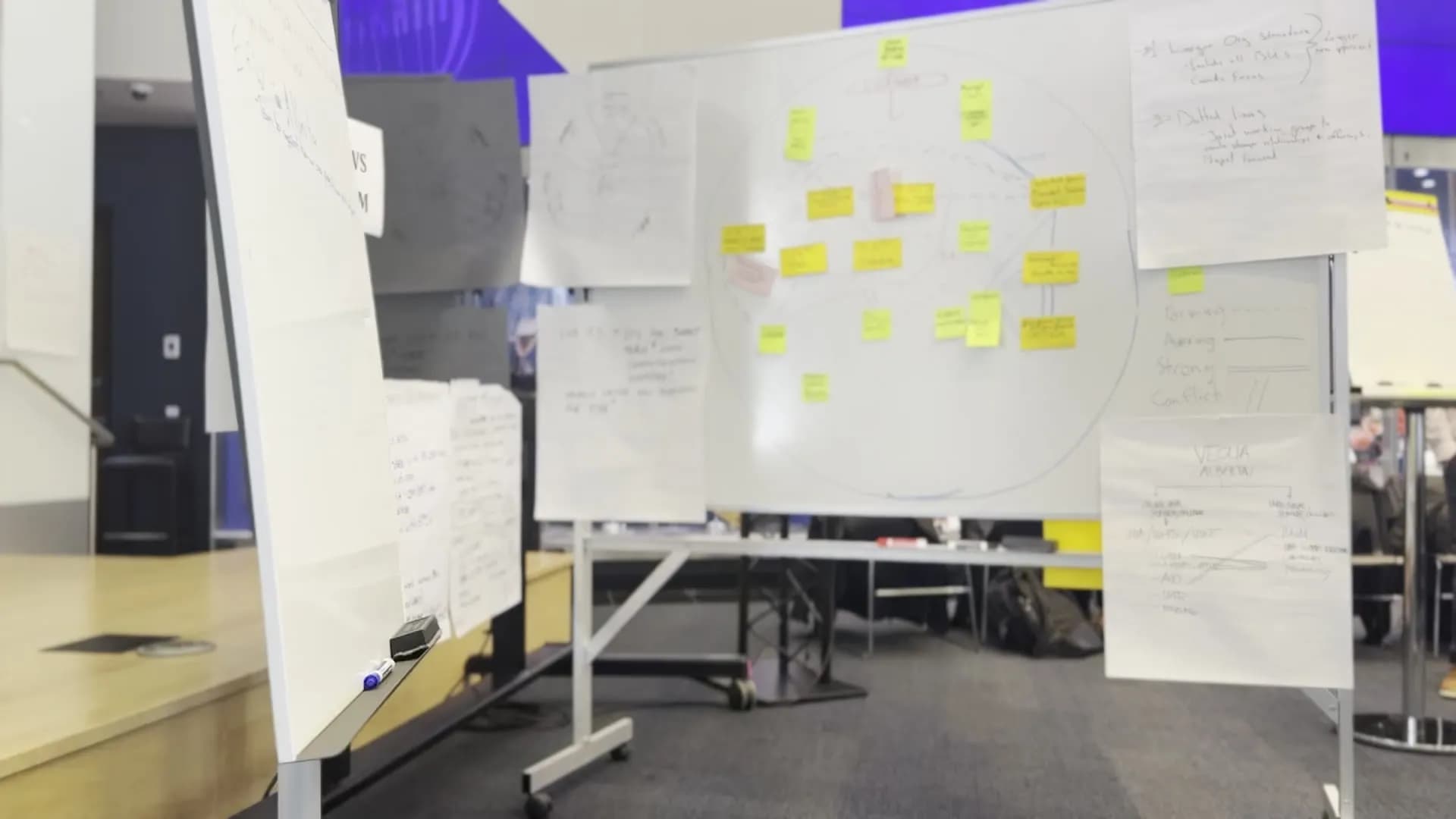 Cross-Business Line Collaboration Workshop for an Environmental Services Provider media 26