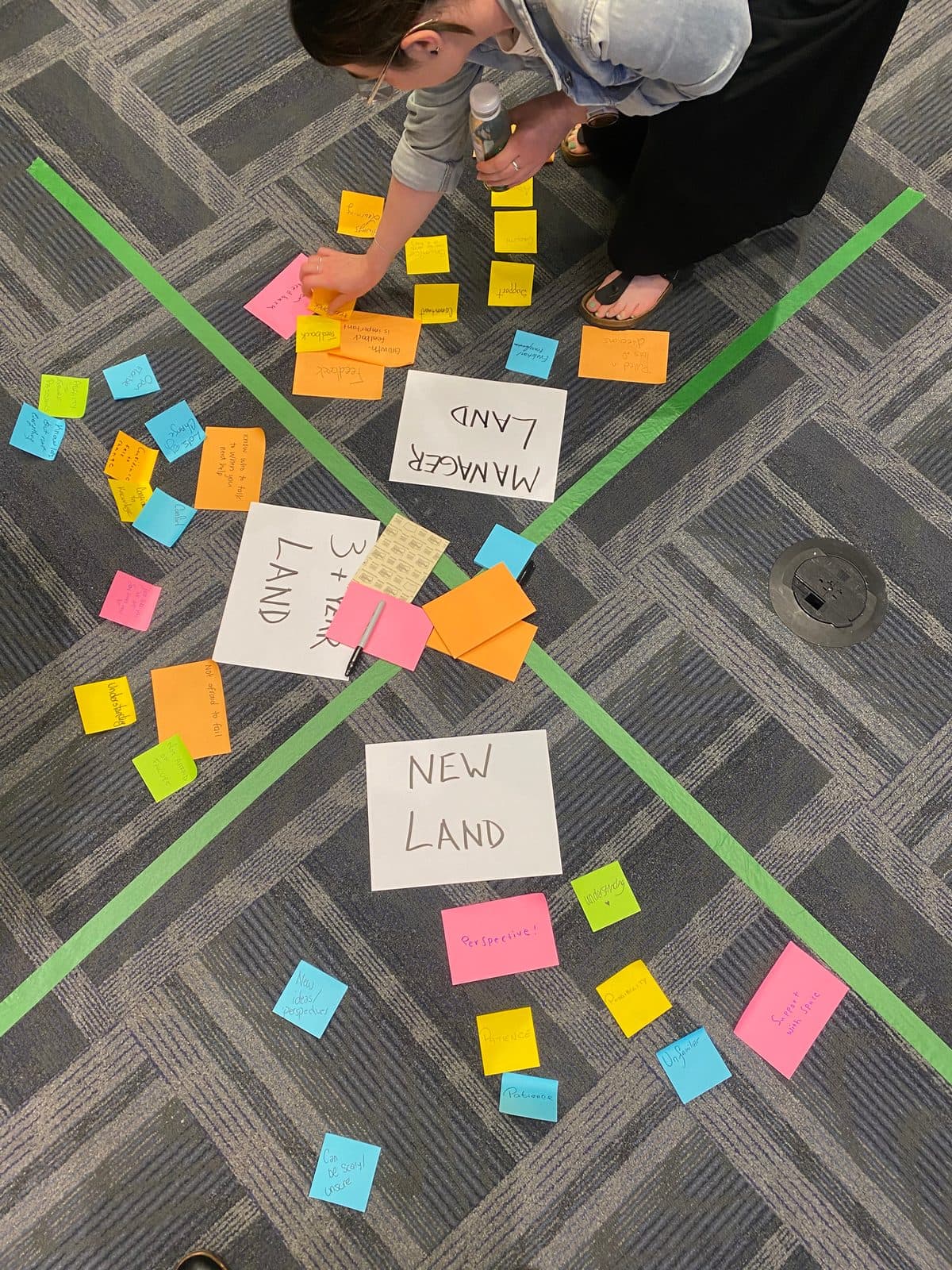 University Wellness Leadership: Reconnection & Growth Workshop