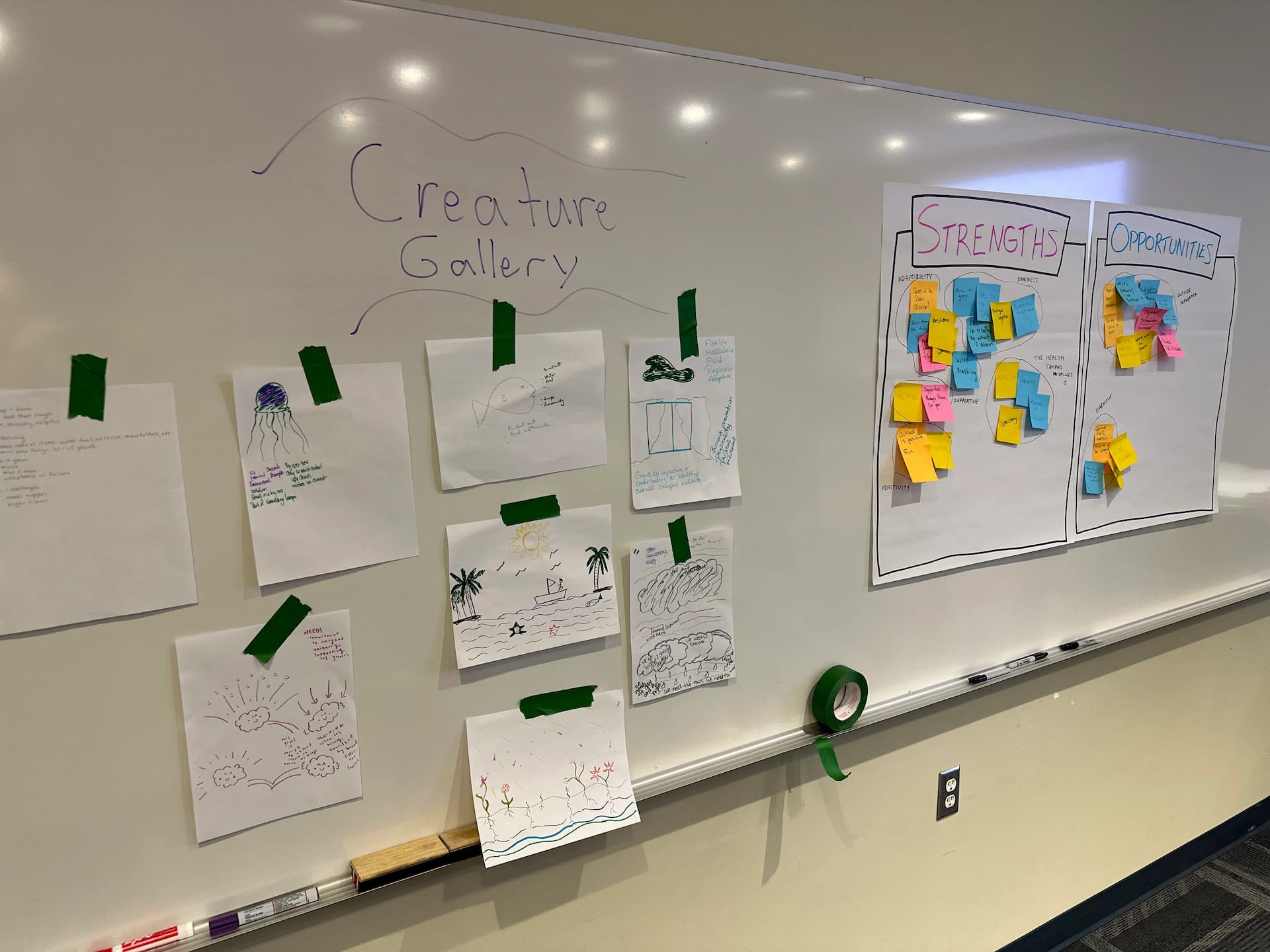 University Wellness Leadership: Reconnection & Growth Workshop media 7