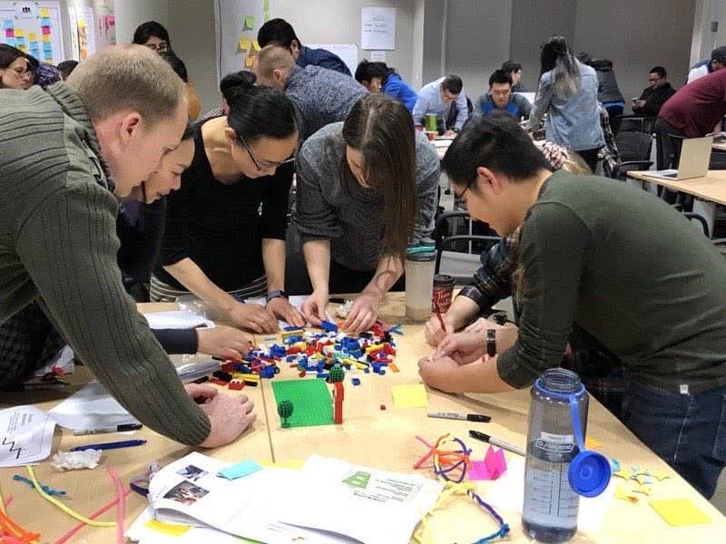 Team building facilitation