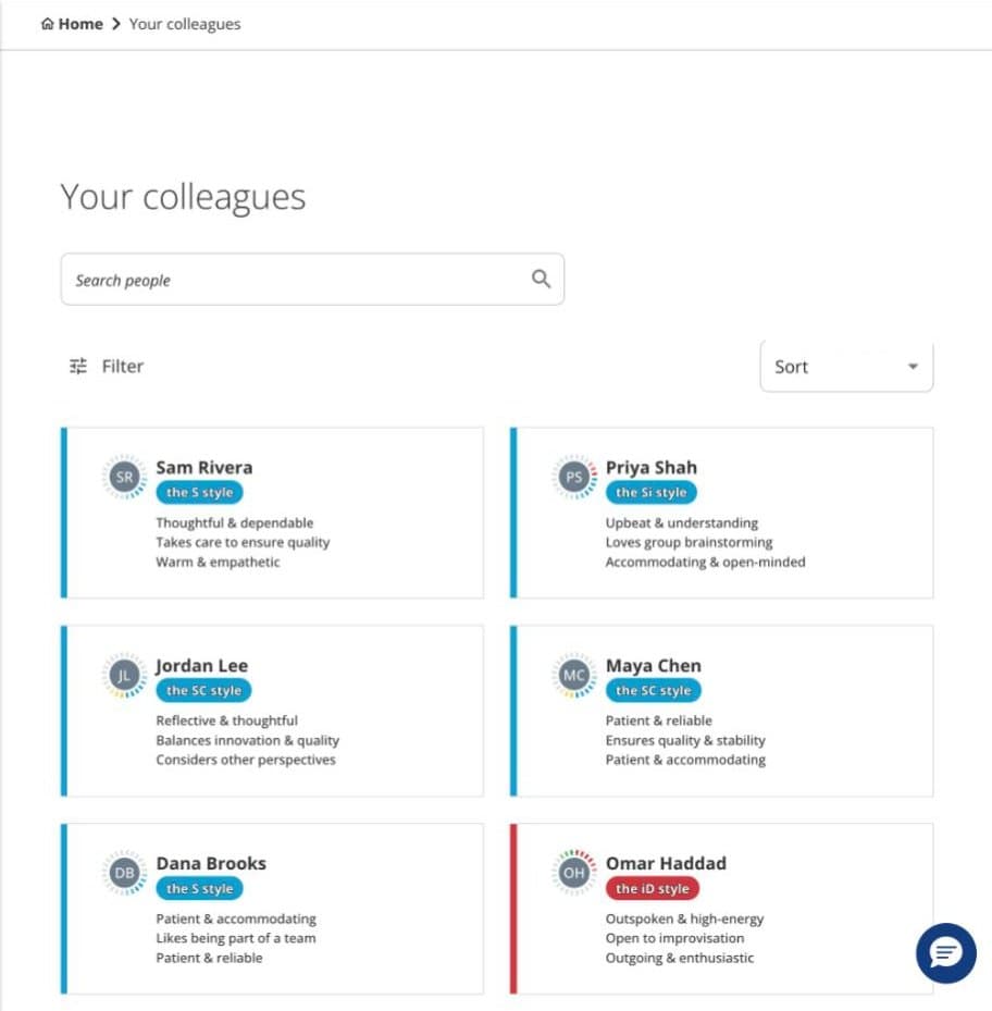 Catalyst colleagues page showing cards for six sample colleagues, each with a DiSC style and three traits