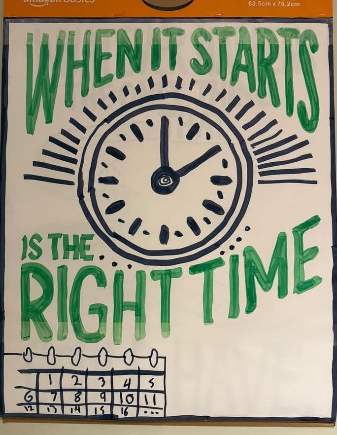 Hand-drawn poster: When it starts is the right time