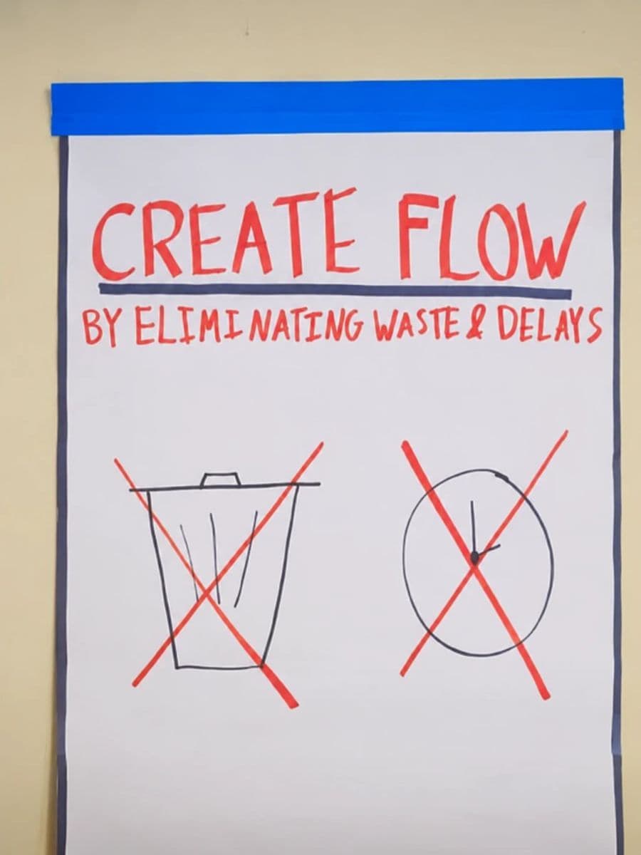 Hand-drawn poster: Create flow by eliminating waste and delays